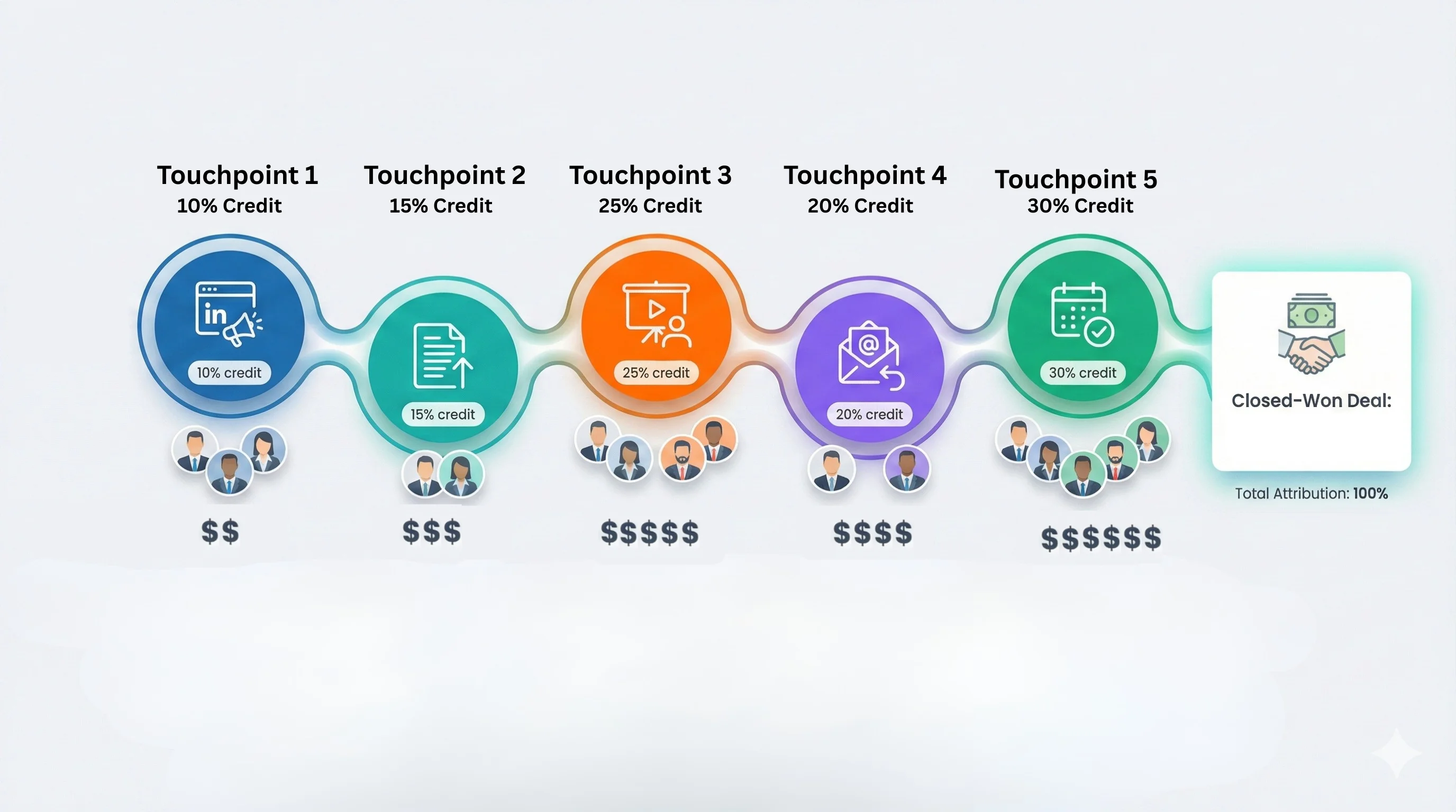 Power BI Consultants Video
